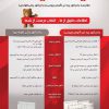 مقایسه پره ای و پنلی