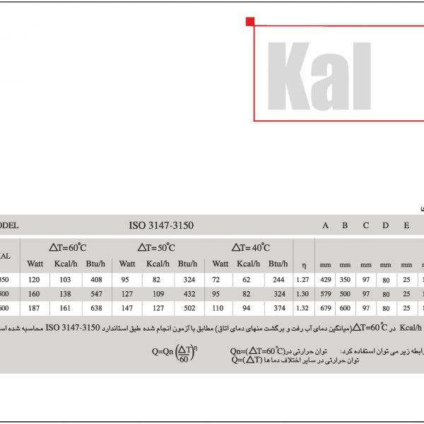 مشخصات ایران رادیاتور کال ۵۰۰