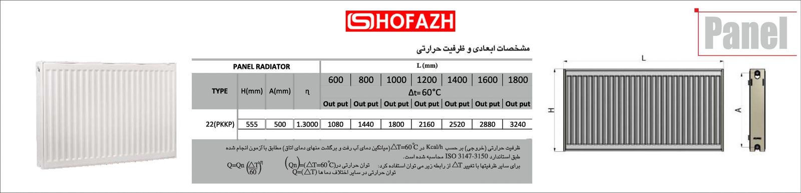 جدول مشخصات رادیاتور پنلی ایران رادیاتور
