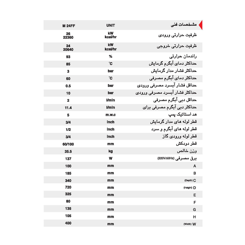 قیمت پکیج ایران رادیاتور 24000