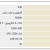 جدول مشخصات فنی بخاری کارگاهی نفتی گازوئیلی انرژی مدل 430