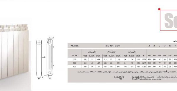مشخصات فنی و ابعاد رادیاتور آلومینیومی ایران رادیاتور مدل وراندا
