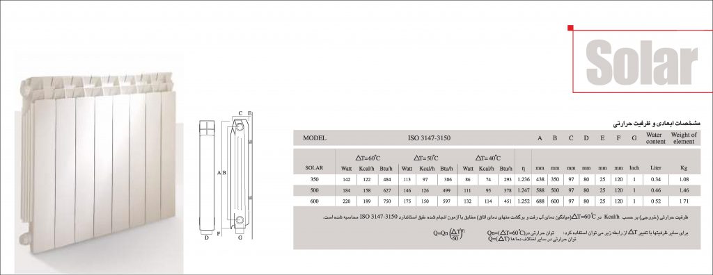 مشخصات فنی و ابعاد رادیاتور آلومینیومی ایران رادیاتور مدل وراندا