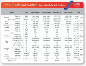 جدول مشخصات کولر گازی 