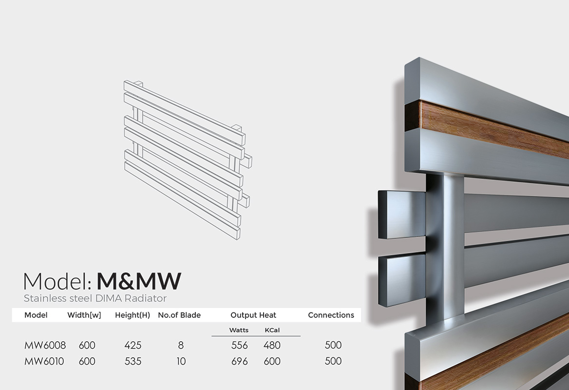 رادیاتور استیل دیما مدل M/MW